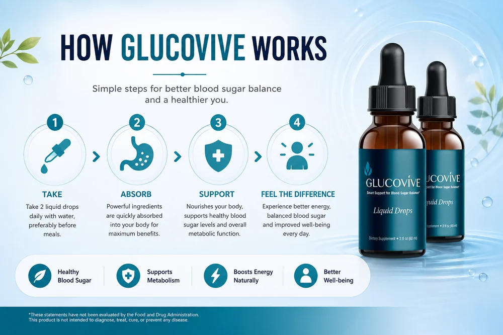 Liquid Drops vs. Tablets: Does It Matter?